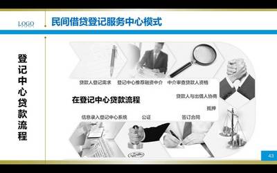 200頁P(yáng)PT與30頁監(jiān)管建議 人大金融科技研究中心發(fā)布現(xiàn)金貸及網(wǎng)絡(luò)小貸研究報(bào)告
